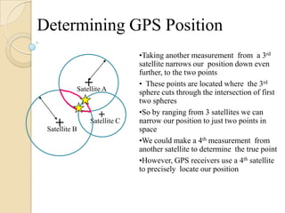 Satellite C
+
Determining GPS Position
Satellite A
Satellite B
+
+
•Taking another measurement from a 3rd
satellite narrows our position down even
further, to the two points
• These points are located where the 3rd
sphere cuts through the intersection of first
two spheres
•So by ranging from 3 satellites we can
narrow our position to just two points in
space
•We could make a 4th measurement from
another satellite to determine the true point
•However, GPS receivers use a 4th satellite
to precisely locate our position
 