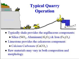cement bolsa recycling