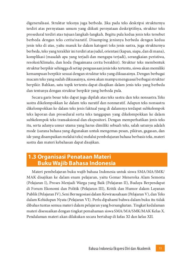 BUKU GURU KURIKULUM 2013 KELAS10 BAHASA INDONESIA