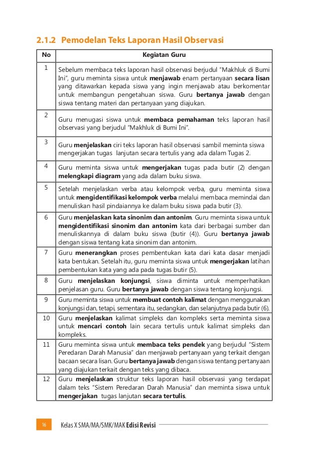 Ringkasan Buku Bahasa Indonesia Sma :: CONTOH TEKS