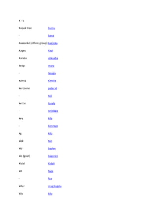 K - k
Kapok tree bumu
· bana
Kassonké (ethnic group) kasɔnka
Kayes Kayi
Ka'aba alikaaba
keep mara
· lasago
Kenya Keniya
kerosene peterɔli
· taji
kettle tasale
· selidaga
key kile
· konnɛgɛ
kg kilo
kick tan
kid baden
kid (goat) bageren
Kidal Kidali
kill faga
· faa
killer mɔgɔfagala
kilo kilo
 
