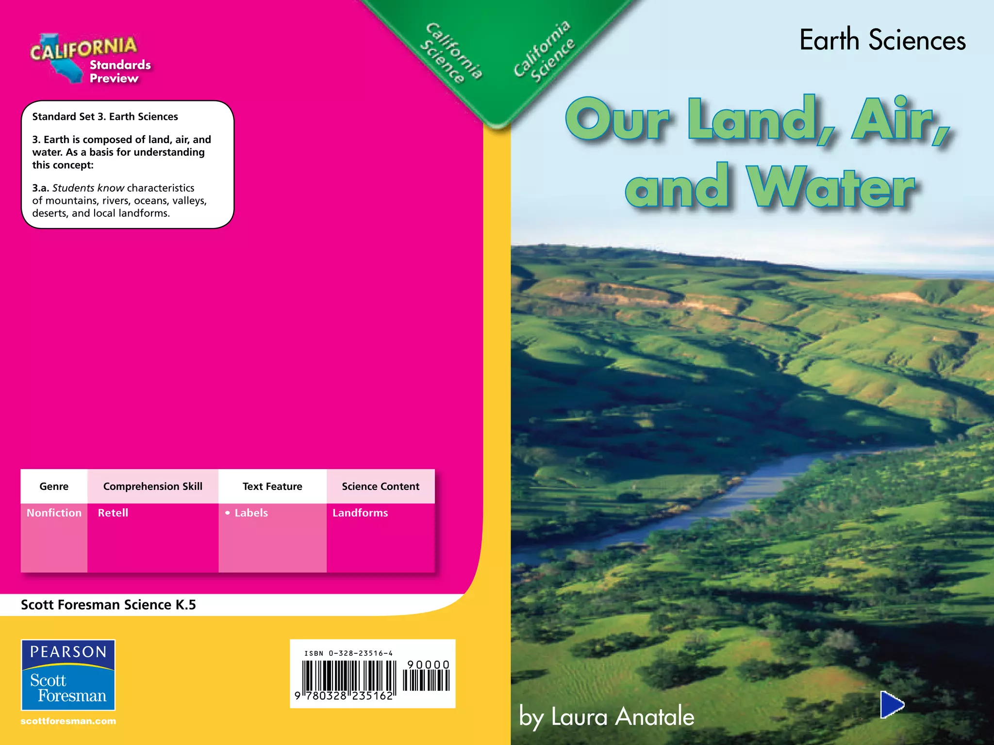 Our Land, Air and Water PPT
