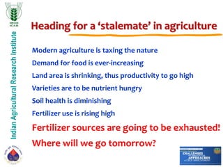 IndianAgriculturalResearchInstitute
Heading for a ‘stalemate’ in agriculture
Modern agriculture is taxing the nature
Demand for food is ever-increasing
Land area is shrinking, thus productivity to go high
Varieties are to be nutrient hungry
Soil health is diminishing
Fertilizer use is rising high
Fertilizer sources are going to be exhausted!
Where will we go tomorrow?
 