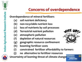 IndianAgriculturalResearchInstitute
Concerns of overdependence
Overdependence of mineral fertilizers
(a) soil nutrient deficiency
(b) non-recyclable nutrient loss
(c) loss of nutrients by soil processes
(d) Terrestrial nutrient pollution
(e) atmospheric pollution
(f) depletion of natural resources
(g) geographic resource confinement
(h) booming fertilizer costs
(i) constrained fertilizer affordability to farmers
(j) no alternative to fertilizer resources
Uncertainty of looming threat of climate change
 