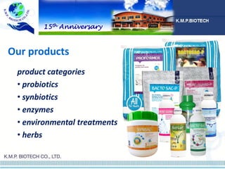 Our products
product categories
• probiotics
• synbiotics
• enzymes
• environmental treatments
• herbs
15th Anniversary
 