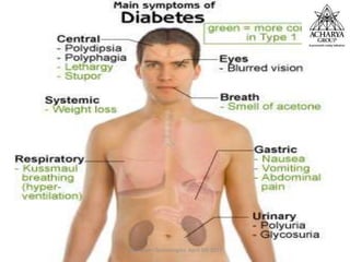 KSD/Green Technologies April 5th 2012
 