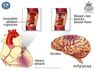 KSD/Green Technologies April 5th 2012
 