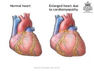 KSD/Green Technologies April 5th 2012
 