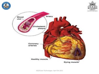 KSD/Green Technologies April 5th 2012
 