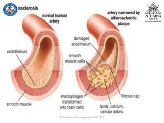 KSD/Green Technologies April 5th 2012
 