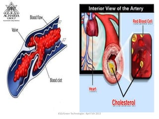 KSD/Green Technologies April 5th 2012
 