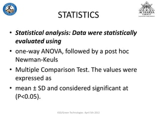 STATISTICS
• Statistical analysis: Data were statistically
evaluated using
• one-way ANOVA, followed by a post hoc
Newman-Keuls
• Multiple Comparison Test. The values were
expressed as
• mean ± SD and considered significant at
(P<0.05).
KSD/Green Technologies April 5th 2012
 