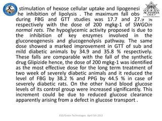 the stimulation of hexose cellular uptake and lipogenesis and
the inhibition of lipolysis . The maximum fall observed
during FBG and GTT studies was 17.7 and 27.9 %
respectively with the dose of 200 mgkg-1 of SWGOin
normal rats. The hypoglycemic activity proposed is due to
the inhibition of key enzymes involved in the
gluconeogenesis and glucogenolysis pathway. The same
dose showed a marked improvement in GTT of sub and
mild diabetic animals by 34.9 and 35.8 % respectively.
These falls are comparable with the fall of the synthetic
drug Glipizide hence, the dose of 200 mgkg-1 was identified
as the most effective dose for the long term treatment of
two week of severely diabetic animals and it reduced the
level of FBG by 38.2 % and PPG by 44.5 % in case of
severely diabetic rats. On the other hand blood glucose
levels of its control group were increased significantly. This
increment could be due to reduced glucose clearance
apparently arising from a defect in glucose transport .
KSD/Green Technologies April 5th 2012
 