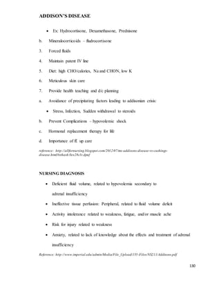 ADDISON’S DISEASE
130
 Ex: Hydrocortisone, Dexamethasone, Prednisone
b. Mineralocorticoids – fludrocortisone
3. Forced fluids
4. Maintain patent IV line
5. Diet: high CHO/calories, Na and CHON, low K
6. Meticulous skin care
7. Provide health teaching and d/c planning
a. Avoidance of precipitating factors leading to addisonian crisis:
 Stress, Infection, Sudden withdrawal to steroids
b. Prevent Complications – hypovolemic shock
c. Hormonal replacement therapy for life
d. Importance of ff. up care
reference: http://allfornursing.blogspot.com/2012/07/ms-addisons-disease-vs-cushings-
disease.html#sthash.0ex28clv.dpuf
NURSING DIAGNOSIS
 Deficient fluid volume, related to hypovolemia secondary to
adrenal insufficiency
 Ineffective tissue perfusion: Peripheral, related to fluid volume deficit
 Activity intolerance related to weakness, fatigue, and/or muscle ache
 Risk for injury related to weakness
 Anxiety, related to lack of knowledge about the effects and treatment of adrenal
insufficiency
Reference: http://www.imperial.edu/admin/Media/File_Upload/155-Files/NS211/Addisons.pdf
 
