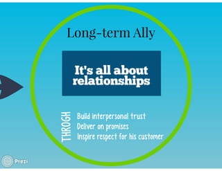 KEY ACCOUNT MANAGEMENT