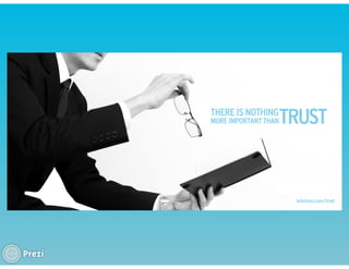 KEY ACCOUNT MANAGEMENT