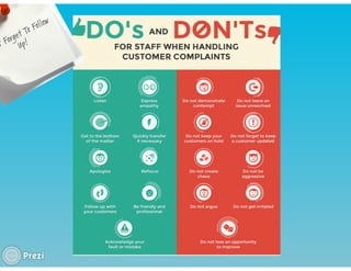 KEY ACCOUNT MANAGEMENT