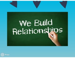 KEY ACCOUNT MANAGEMENT