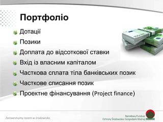 Zainwestujmy razem w środowisko
Портфоліо
Дотації
Позики
Доплата до відсоткової ставки
Вхід із власним капіталом
Часткова сплата тіла банківських позик
Часткове списання позик
Проектне фінансування (Project finance)
 
