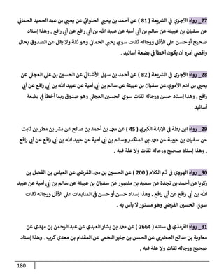 180
27
_
‫روإه‬
‫يعة‬ ‫ر‬
‫إلش‬ ‫ي‬
‫ف‬ ‫إآلجري‬
(
81
)
‫ي‬
‫إلحمإب‬ ‫إلحميد‬ ‫عبد‬ ‫بن‬ ‫ي‬
‫يحب‬ ‫عن‬ ‫ي‬
‫إلحلوإب‬ ‫ي‬
‫يحب‬ ‫بن‬ ‫أحمد‬ ‫عن‬
‫إفع‬‫ر‬ ‫ي‬
‫أب‬ ‫عن‬ ‫إفع‬‫ر‬ ‫ي‬
‫أب‬ ‫بن‬ ‫تل‬ ‫عبيد‬ ‫عن‬ ‫أمية‬ ‫ي‬
‫أب‬ ‫بن‬ ‫سإلم‬ ‫عن‬ ‫عيينة‬ ‫بن‬ ‫سفيإن‬ ‫عن‬
.
‫ؤسنإد‬ ‫وهذإ‬
‫بحإل‬ ‫إلصدوق‬ ‫عن‬ ‫يقل‬ ‫وإل‬ ‫ثقة‬ ‫وهو‬ ‫ي‬
‫إلحمإب‬ ‫ي‬
‫يحب‬ ‫سوي‬ ‫ثقإت‬ ‫ورجإله‬ ‫إألقل‬ ‫ي‬
‫عل‬ ‫حسن‬ ‫أو‬ ‫صحيح‬
‫أسإنيد‬ ‫بضعة‬ ‫ي‬
‫ف‬ ‫أخطأ‬ ‫يكون‬ ‫أن‬ ‫أمره‬ ‫ي‬
‫وأقص‬
.
28
_
‫روإه‬
‫يعة‬ ‫ر‬
‫إلش‬ ‫ي‬
‫ف‬ ‫إآلجري‬
(
82
)
‫عن‬ ‫ي‬
‫إلعجل‬ ‫ي‬
‫عل‬ ‫بن‬ ‫إلحسي‬ ‫عن‬ ‫ي‬
‫إألشنإب‬ ‫سهل‬ ‫بن‬ ‫أحمد‬ ‫عن‬
‫ي‬
‫أب‬ ‫عن‬ ‫إفع‬‫ر‬ ‫ي‬
‫أب‬ ‫بن‬ ‫تل‬ ‫عبيد‬ ‫عن‬ ‫أمية‬ ‫ي‬
‫أب‬ ‫بن‬ ‫سإلم‬ ‫عن‬ ‫عيينة‬ ‫بن‬ ‫سفيإن‬ ‫عن‬ ‫إألموي‬ ‫آدم‬ ‫بن‬ ‫ي‬
‫يحب‬
‫إفع‬‫ر‬
.
‫بضعة‬ ‫ي‬
‫ف‬ ‫أخطأ‬ ‫ربمإ‬ ‫صدوق‬ ‫وهو‬ ‫ي‬
‫إلعجل‬ ‫إلحسي‬ ‫سوي‬ ‫ثقإت‬ ‫ورجإله‬ ‫حسن‬ ‫ؤسنإد‬ ‫وهذإ‬
‫أسإنيد‬
.
29
_
‫روإه‬
‫ي‬‫إلكت‬ ‫إؤلبإنة‬ ‫ي‬
‫ف‬ ‫بطة‬ ‫إبن‬
(
45
)
‫ثإبت‬ ‫بن‬ ‫مطر‬ ‫بن‬ ‫ر‬
‫بش‬ ‫عن‬ ‫صإلح‬ ‫بن‬ ‫أحمد‬ ‫بن‬ ‫دمحم‬ ‫عن‬
‫إفع‬‫ر‬ ‫ي‬
‫أب‬ ‫عن‬ ‫إفع‬‫ر‬ ‫ي‬
‫أب‬ ‫بن‬ ‫تل‬ ‫عبيد‬ ‫عن‬ ‫أمية‬ ‫ي‬
‫أب‬ ‫بن‬ ‫وسإلم‬‫إلمنكدر‬ ‫بن‬ ‫دمحم‬ ‫عن‬ ‫عيينة‬ ‫بن‬ ‫سفيإن‬ ‫عن‬
.
‫فيه‬ ‫علة‬ ‫وإل‬ ‫ثقإت‬ ‫ورجإله‬ ‫صحيح‬ ‫ؤسنإد‬ ‫وهذإ‬
.
30
_
‫روإه‬
‫إلكةلم‬ ‫ذم‬ ‫ي‬
‫ف‬ ‫إلهروي‬
(
200
)
‫بن‬ ‫إلفضل‬ ‫بن‬ ‫إلعبإس‬ ‫عن‬ ‫ي‬
‫إلفرص‬ ‫دمحم‬ ‫بن‬ ‫إلحسي‬ ‫عن‬
‫عبيد‬ ‫عن‬ ‫أمية‬ ‫ي‬
‫أب‬ ‫بن‬ ‫سإلم‬ ‫عن‬ ‫عيينة‬ ‫بن‬ ‫سفيإن‬ ‫عن‬‫منصور‬ ‫بن‬ ‫سعيد‬ ‫عن‬ ‫نجدة‬ ‫بن‬ ‫أحمد‬ ‫عن‬ ‫كريإ‬
‫ز‬
‫إفع‬‫ر‬ ‫ي‬
‫أب‬ ‫عن‬ ‫إفع‬‫ر‬ ‫ي‬
‫أب‬ ‫بن‬ ‫تل‬
.
‫ثقإت‬ ‫ورجإله‬ ‫إألقل‬ ‫ي‬
‫عل‬ ‫إلمتإبعإت‬ ‫ي‬
‫ف‬ ‫حسن‬ ‫أو‬ ‫حسن‬ ‫ؤسنإد‬ ‫وهذإ‬
‫به‬ ‫بأس‬ ‫إل‬‫مستور‬ ‫وهو‬ ‫ي‬
‫إلفرص‬ ‫إلحسي‬ ‫سوي‬
.
31
_
‫روإه‬
‫سننه‬ ‫ي‬
‫ف‬ ‫مذي‬ ‫ر‬
‫إلت‬
(
2664
)
‫عن‬ ‫مهدي‬ ‫بن‬ ‫إلرحمن‬ ‫عبد‬ ‫عن‬ ‫إلعبدي‬ ‫بشإر‬ ‫بن‬ ‫دمحم‬ ‫عن‬
‫كرب‬‫معدي‬ ‫بن‬ ‫إلمقدإم‬ ‫عن‬ ‫ي‬
‫إللخّم‬ ‫جإبر‬ ‫بن‬ ‫إلحسن‬ ‫عن‬ ‫ي‬
‫م‬‫إلحض‬ ‫صإلح‬ ‫بن‬ ‫معإوية‬
.
‫ؤسنإد‬ ‫وهذإ‬
‫فيه‬ ‫علة‬ ‫وإل‬ ‫ثقإت‬ ‫ورجإله‬ ‫صحيح‬
.
 