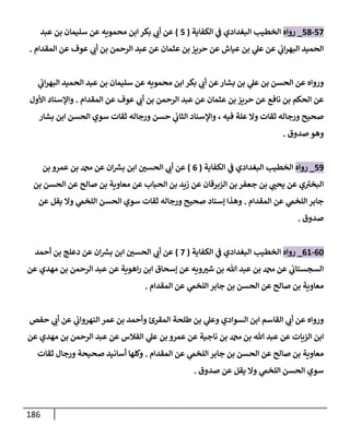 186
57
-
58
_
‫روإه‬
‫إلكفإية‬ ‫ي‬
‫ف‬ ‫إلبغدإدي‬ ‫إلخطيب‬
(
5
)
‫عبد‬ ‫بن‬ ‫سليمإن‬ ‫عن‬ ‫محمويه‬ ‫إبن‬ ‫بكر‬ ‫ي‬
‫أب‬ ‫عن‬
‫إلمقدإم‬ ‫عن‬ ‫عوف‬ ‫ي‬
‫أب‬ ‫بن‬ ‫إلرحمن‬ ‫عبد‬ ‫عن‬ ‫عثمإن‬ ‫بن‬ ‫حريز‬ ‫عن‬ ‫عيإش‬ ‫بن‬ ‫ي‬
‫عل‬ ‫عن‬ ‫ي‬
‫إب‬‫ر‬‫إلبه‬ ‫إلحميد‬
.
‫ي‬
‫إب‬‫ر‬‫إلبه‬ ‫إلحميد‬ ‫عبد‬ ‫بن‬ ‫سليمإن‬ ‫عن‬ ‫محمويه‬ ‫إبن‬ ‫بكر‬ ‫ي‬
‫أب‬ ‫عن‬‫بشإر‬ ‫بن‬ ‫ي‬
‫عل‬ ‫بن‬ ‫إلحسن‬ ‫عن‬ ‫وروإه‬
‫إلمقدإم‬ ‫عن‬ ‫عوف‬ ‫ي‬
‫أب‬ ‫بن‬ ‫إلرحمن‬ ‫عبد‬ ‫عن‬ ‫عثمإن‬ ‫بن‬ ‫حريز‬ ‫عن‬ ‫نإفع‬ ‫بن‬ ‫إلحكم‬ ‫عن‬
.
‫إألول‬ ‫وإؤلسنإد‬
‫بشإر‬ ‫إبن‬ ‫إلحسن‬ ‫سوي‬ ‫ثقإت‬ ‫ورجإله‬ ‫حسن‬ ‫ي‬
‫إلثإب‬ ‫وإؤلسنإد‬ ، ‫فيه‬ ‫علة‬ ‫وإل‬ ‫ثقإت‬ ‫ورجإله‬ ‫صحيح‬
‫صدوق‬ ‫وهو‬
.
59
_
‫روإه‬
‫إلكفإية‬ ‫ي‬
‫ف‬ ‫إلبغدإدي‬ ‫إلخطيب‬
(
6
)
‫بن‬ ‫عمرو‬ ‫بن‬ ‫دمحم‬ ‫عن‬ ‫إن‬ ‫ر‬
‫بش‬ ‫إبن‬ ‫إلحسي‬ ‫ي‬
‫أب‬ ‫عن‬
‫بن‬ ‫إلحسن‬ ‫عن‬ ‫صإلح‬ ‫بن‬ ‫معإوية‬ ‫عن‬ ‫إلحبإب‬ ‫بن‬ ‫زيد‬ ‫عن‬ ‫إلزبرقإن‬ ‫بن‬ ‫جعفر‬ ‫بن‬ ‫ي‬
‫يحب‬ ‫عن‬ ‫ي‬ ‫ر‬
‫إلبخت‬
‫إلمقدإم‬ ‫عن‬ ‫ي‬
‫إللخّم‬ ‫جإبر‬
.
‫عن‬ ‫يقل‬ ‫وإل‬ ‫ي‬
‫إللخّم‬ ‫إلحسن‬ ‫سوي‬ ‫ثقإت‬ ‫ورجإله‬ ‫صحيح‬ ‫ؤسنإد‬ ‫وهذإ‬
‫صدوق‬
.
60
-
61
_
‫روإه‬
‫إلكفإية‬ ‫ي‬
‫ف‬ ‫إلبغدإدي‬ ‫إلخطيب‬
(
7
)
‫أحمد‬ ‫بن‬ ‫دعلج‬ ‫عن‬ ‫إن‬ ‫ر‬
‫بش‬ ‫إبن‬ ‫إلحسي‬ ‫ي‬
‫أب‬ ‫عن‬
‫عن‬ ‫مهدي‬ ‫بن‬ ‫إلرحمن‬ ‫عبد‬ ‫عن‬ ‫إهوية‬‫ر‬ ‫إبن‬ ‫ؤسحإق‬ ‫عن‬ ‫ويه‬‫شت‬ ‫بن‬ ‫تل‬ ‫عبد‬ ‫بن‬ ‫دمحم‬ ‫عن‬ ‫ي‬
‫إلسجستإب‬
‫إلمقدإم‬ ‫عن‬ ‫ي‬
‫إللخّم‬ ‫جإبر‬ ‫بن‬ ‫إلحسن‬ ‫عن‬ ‫صإلح‬ ‫بن‬ ‫معإوية‬
.
‫حفص‬ ‫ي‬
‫أب‬ ‫عن‬ ‫ي‬
‫إلنهروإب‬ ‫عمر‬ ‫بن‬ ‫وأحمد‬ ‫إلمقرئ‬ ‫طلحة‬ ‫بن‬ ‫ي‬
‫وعل‬ ‫إلسوإدي‬ ‫إبن‬ ‫إلقإسم‬ ‫ي‬
‫أب‬ ‫عن‬ ‫وروإه‬
‫عن‬ ‫مهدي‬ ‫بن‬ ‫إلرحمن‬ ‫عبد‬ ‫عن‬ ‫إلفةلس‬ ‫ي‬
‫عل‬ ‫بن‬ ‫عمرو‬ ‫عن‬ ‫نإجية‬ ‫بن‬ ‫دمحم‬ ‫بن‬ ‫تل‬ ‫عبد‬ ‫عن‬ ‫إلزيإت‬ ‫إبن‬
‫إلمقدإم‬ ‫عن‬ ‫ي‬
‫إللخّم‬ ‫جإبر‬ ‫بن‬ ‫إلحسن‬ ‫عن‬ ‫صإلح‬ ‫بن‬ ‫معإوية‬
.
‫ثقإت‬ ‫ورجإل‬ ‫صحيحة‬ ‫أسإنيد‬ ‫وكلهإ‬
‫صدوق‬ ‫عن‬ ‫يقل‬ ‫وإل‬ ‫ي‬
‫إللخّم‬ ‫إلحسن‬ ‫سوي‬
.
 