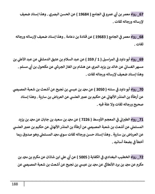 188
67
_
‫روإه‬
‫إلجإمع‬ ‫ي‬
‫ف‬ ‫عمرو‬ ‫ي‬
‫أب‬ ‫بن‬ ‫معمر‬
(
19684
)
‫إلبضي‬ ‫إلحسن‬ ‫عن‬
.
‫ضعيف‬ ‫ؤسنإد‬ ‫وهذإ‬
‫ثقإت‬ ‫ورجإله‬ ‫ؤلرسإله‬
.
68
_
‫روإه‬
‫إلجإمع‬ ‫ي‬
‫ف‬ ‫معمر‬
(
19683
)
‫دعإمة‬ ‫بن‬ ‫قتإدة‬ ‫عن‬
.
‫ورجإله‬ ‫ؤلرسإله‬ ‫ضعيف‬ ‫ؤسنإد‬ ‫وهذإ‬
‫ثقإت‬
.
69
_
‫روإه‬
‫إسيل‬‫ر‬‫إلم‬ ‫ي‬
‫ف‬ ‫دإود‬ ‫أبو‬
(
1
/
359
)
‫بن‬ ‫ي‬
‫إألعل‬ ‫عبد‬ ‫عن‬ ‫ي‬
‫ر‬
‫إلدمشف‬ ‫عتيق‬ ‫بن‬ ‫إلسةلم‬ ‫عبد‬ ‫عن‬
‫مسلم‬ ‫ي‬
‫أب‬ ‫بن‬ ‫مكحول‬ ‫عن‬ ‫ي‬
‫ر‬
‫إلجرش‬ ‫إلغإز‬ ‫بن‬ ‫هشإم‬ ‫عن‬ ‫إلمري‬ ‫يزيد‬ ‫بن‬ ‫خإلد‬ ‫عن‬ ‫ي‬
‫إلغسإب‬ ‫مسهر‬
.
‫ثقإت‬ ‫ورجإله‬ ‫ؤلرسإله‬ ‫ضعيف‬ ‫ؤسنإد‬ ‫وهذإ‬
.
70
_
‫روإه‬
‫سننه‬ ‫ي‬
‫ف‬ ‫دإود‬ ‫أبو‬
(
3050
)
‫ي‬
‫إلمصيص‬ ‫شعبة‬ ‫بن‬ ‫أشعث‬ ‫عن‬ ‫نجيح‬ ‫بن‬ ‫ي‬
‫عيس‬ ‫بن‬ ‫دمحم‬ ‫عن‬
‫سإرية‬ ‫بن‬ ‫إلعربإض‬ ‫عن‬ ‫ي‬
‫إلعنس‬ ‫عمت‬ ‫بن‬ ‫حكيم‬ ‫عن‬ ‫ي‬
‫إأللهإب‬ ‫إلمنذر‬ ‫بن‬ ‫أرطأة‬ ‫عن‬
.
‫ؤسنإد‬ ‫وهذإ‬
‫فيه‬ ‫علة‬ ‫وإل‬ ‫ثقإت‬ ‫ورجإله‬ ‫صحيح‬
.
71
_
‫روإه‬
‫إألوسط‬ ‫إلمعجم‬ ‫ي‬
‫ف‬ ‫ي‬
‫إب‬‫إلطت‬
(
7226
)
‫يزيد‬ ‫بن‬ ‫دمحم‬ ‫عن‬ ‫جإبإن‬ ‫بن‬ ‫سعيد‬ ‫بن‬ ‫دمحم‬ ‫عن‬
‫ي‬
‫إلعنس‬ ‫عمت‬ ‫بن‬ ‫حكيم‬ ‫عن‬ ‫ي‬
‫إأللهإب‬ ‫إلمنذر‬ ‫بن‬ ‫أرطأة‬ ‫عن‬ ‫ي‬
‫إلمصيص‬ ‫شعبة‬ ‫بن‬ ‫أشعث‬ ‫عن‬ ‫ي‬
‫إلمستمل‬
‫سإرية‬ ‫بن‬ ‫إلعربإض‬ ‫عن‬
.
‫ربمإ‬ ‫صدوق‬ ‫وهو‬ ‫ي‬
‫إلمستمل‬ ‫دمحم‬ ‫سوي‬ ‫ثقإت‬ ‫ورجإله‬ ‫حسن‬ ‫ؤسنإد‬ ‫وهذإ‬
‫أسإنيد‬ ‫بضعة‬ ‫ي‬
‫ف‬ ‫أخطأ‬
.
72
_
‫روإه‬
‫إلكفإية‬ ‫ي‬
‫ف‬ ‫إلبغدإدي‬ ‫إلخطيب‬
(
5005
)
‫بن‬ ‫دمحم‬ ‫بن‬ ‫مكرم‬ ‫عن‬ ‫شإذإن‬ ‫إبن‬ ‫ي‬
‫عل‬ ‫ي‬
‫أب‬ ‫عن‬
‫عن‬ ‫ي‬
‫إلمصيص‬ ‫شعبة‬ ‫بن‬ ‫أشعث‬ ‫عن‬ ‫نجيح‬ ‫بن‬ ‫ي‬
‫عيس‬ ‫بن‬ ‫دمحم‬ ‫عن‬ ‫ي‬
‫إألنطإك‬ ‫برد‬ ‫بن‬ ‫دمحم‬ ‫عن‬ ‫مكرم‬
 