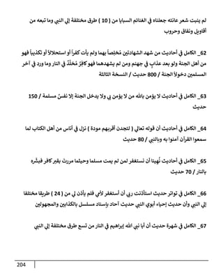 204
‫من‬ ‫إلسبإيإ‬ ‫إلغنإئم‬ ‫ي‬
‫ف‬ ‫جعلنإه‬ ‫عإنته‬‫شعر‬ ‫ينبت‬ ‫لم‬
(
10
)
‫من‬ ‫تبعه‬ ‫ومإ‬ ‫ي‬
‫إلنب‬ ‫ي‬
‫ؤل‬ ‫مختلفة‬ ‫طرق‬
‫وحروب‬ ‫ونفإق‬ ‫أقإويل‬
62
_
‫فهو‬
ً
‫تكذيبإ‬ ‫أو‬
ً
‫إستحةلال‬ ‫أو‬
ً
‫إ‬‫ر‬‫كف‬‫يأت‬ ‫ولم‬ ‫بهمإ‬
ً
‫صإ‬ِ‫خل‬ ُ‫م‬ ‫إلشهإدتي‬ ‫شهد‬ ‫من‬ ‫أحإديث‬ ‫ي‬
‫ف‬ ‫إلكإمل‬
‫آخر‬ ‫ي‬
‫ف‬ ‫ورد‬ ‫ومإ‬‫إلنإر‬ ‫ي‬
‫ف‬
ٌ
‫د‬
َّ
‫خل‬ ُ‫م‬ ٌ
‫ر‬ ِ‫كإف‬‫فهو‬ ‫يشهدهمإ‬ ‫لم‬ ‫ومن‬ ‫جهنم‬ ‫ي‬
‫ف‬ ٍ
‫عذإب‬ ‫بعد‬ ‫ولو‬ ‫إلجنة‬ ‫أهل‬ ‫من‬
‫إلجنة‬
ً
‫دخوال‬ ‫إلمسلمي‬
/
800
‫حديث‬
/
‫إلثإلثة‬ ‫إلنسخة‬
63
_
‫مسلمة‬ ٌ
‫نفس‬ ‫ؤإل‬ ‫إلجنة‬ ‫يدخل‬ ‫وإل‬ ‫ي‬
‫ب‬ ‫يؤمن‬ ‫إل‬ ‫من‬ ‫بإثل‬ ‫يؤمن‬ ‫إل‬ ‫أحإديث‬ ‫ي‬
‫ف‬ ‫إلكإمل‬
/
150
‫حديث‬
64
_
‫ي‬
‫تعإل‬ ‫قوله‬ ‫أن‬ ‫أحإديث‬ ‫ي‬
‫ف‬ ‫إلكإمل‬
(
‫مودة‬ ‫هم‬‫أقرب‬ ‫لتجدن‬
)
‫لمإ‬ ‫إلكتإب‬ ‫أهل‬ ‫من‬ ‫أنإس‬ ‫ي‬
‫ف‬ ‫نزل‬
‫ي‬
‫وبإلنب‬ ‫به‬ ‫آمنوإ‬ ‫إلقرآن‬ ‫سمعوإ‬
/
80
‫حديث‬
65
_
‫ه‬
ّ‫ر‬
‫فبش‬ ‫كإفر‬‫بقت‬
َ
‫مررت‬ ‫وحيثمإ‬ ‫مسلمإ‬ ‫يمت‬ ‫لم‬ ‫لمن‬ ‫نستغفر‬ ‫أن‬ ‫ينإ‬ ِ‫ه‬
ُ
‫ن‬ ‫أحإديث‬ ‫ي‬
‫ف‬ ‫إلكإمل‬
‫بإلنإر‬
/
70
‫حديث‬
66
_
‫من‬ ‫ي‬
‫ل‬ ‫يأذن‬ ‫فلم‬ ‫ي‬
‫ألم‬ ‫أستغفر‬ ‫أن‬ ‫ي‬
‫رب‬ ‫إستأذنت‬ ‫حديث‬ ‫توإتر‬ ‫ي‬
‫ف‬ ‫إلكإمل‬
(
24
)
‫مختلفإ‬ ‫طريقإ‬
‫وإلمجهولي‬ ‫بإلكذإبي‬ ‫مسلسل‬ ‫بإسنإد‬ ‫آحإد‬ ‫حديث‬ ‫ي‬
‫إلنب‬ ‫أبوي‬ ‫ؤحيإء‬ ‫حديث‬ ‫وأن‬ ‫ي‬
‫إلنب‬ ‫ي‬
‫ؤل‬
67
_
‫ي‬
‫إلنب‬ ‫ي‬
‫ؤل‬ ‫مختلفة‬ ‫طرق‬ ‫تسع‬ ‫من‬ ‫إلنإر‬ ‫ي‬
‫ف‬ ‫إهيم‬‫ر‬‫ؤب‬ ‫تل‬ ‫ي‬
‫نب‬ ‫أبإ‬ ‫أن‬ ‫حديث‬ ‫شهرة‬ ‫ي‬
‫ف‬ ‫إلكإمل‬
 