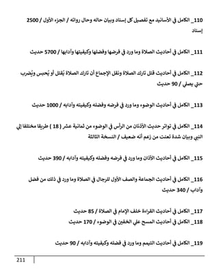 211
110
_
‫روإته‬ ‫وحإل‬ ‫حإله‬ ‫وبيإن‬ ‫ؤسنإد‬ ‫كل‬‫تفصيل‬ ‫مع‬ ‫إألسإنيد‬ ‫ي‬
‫ف‬ ‫إلكإمل‬
/
‫إألول‬ ‫إلجزء‬
/
2500
‫ؤسنإد‬
111
_
‫وآدإبهإ‬ ‫وكيفيتهإ‬ ‫وفضلهإ‬ ‫فرضهإ‬ ‫ي‬
‫ف‬ ‫ورد‬ ‫ومإ‬ ‫إلصةلة‬ ‫أحإديث‬ ‫ي‬
‫ف‬ ‫إلكإمل‬
/
5700
‫حديث‬
112
_
‫ب‬‫ض‬
ُ
‫وي‬ ‫حبس‬
ُ
‫ي‬ ‫أو‬ ‫قتل‬
ُ
‫ي‬ ‫إلصةلة‬ ‫تإرك‬ ‫أن‬ ‫إؤلجمإع‬ ‫ونقل‬ ‫إلصةلة‬ ‫تإرك‬ ‫قتل‬ ‫أحإديث‬ ‫ي‬
‫ف‬ ‫إلكإمل‬
‫ي‬
‫يصل‬ ‫ي‬
‫ر‬
‫حب‬
/
90
‫حديث‬
113
_
‫وآدإبه‬ ‫وكيفيته‬ ‫وفضله‬ ‫فرضه‬ ‫ي‬
‫ف‬ ‫ورد‬ ‫ومإ‬ ‫إلوضوء‬ ‫أحإديث‬ ‫ي‬
‫ف‬ ‫إلكإمل‬
/
1000
‫حديث‬
114
_
‫ر‬
‫عش‬ ‫ثمإنية‬ ‫من‬ ‫إلوضوء‬ ‫ي‬
‫ف‬ ‫أس‬‫ر‬‫إل‬ ‫من‬ ‫إألذنإن‬ ‫حديث‬ ‫توإتر‬ ‫ي‬
‫ف‬ ‫إلكإمل‬
(
18
)
‫ي‬
‫ؤل‬ ‫مختلفإ‬ ‫طريقإ‬
‫ضعيف‬ ‫أنه‬ ‫زعم‬ ‫من‬ ‫تعنت‬ ‫شدة‬ ‫وبيإن‬ ‫ي‬
‫إلنب‬
/
‫إلثإلثة‬ ‫إلنسخة‬
115
_
‫وآدإبه‬ ‫وكيفيته‬ ‫وفضله‬ ‫فرضه‬ ‫ي‬
‫ف‬ ‫ورد‬ ‫ومإ‬ ‫إألذإن‬ ‫أحإديث‬ ‫ي‬
‫ف‬ ‫إلكإمل‬
/
390
‫حديث‬
116
_
‫فضل‬ ‫من‬ ‫ذلك‬ ‫ي‬
‫ف‬ ‫ورد‬ ‫ومإ‬ ‫إلصةلة‬ ‫ي‬
‫ف‬ ‫للرجإل‬ ‫إألول‬ ‫وإلصف‬ ‫إلجمإعة‬ ‫أحإديث‬ ‫ي‬
‫ف‬ ‫إلكإمل‬
‫وآدإب‬
/
340
‫حديث‬
117
_
‫إلصةلة‬ ‫ي‬
‫ف‬ ‫إؤلمإم‬ ‫خلف‬ ‫إءة‬‫ر‬‫إلق‬ ‫أحإديث‬ ‫ي‬
‫ف‬ ‫إلكإمل‬
/
85
‫حديث‬
118
_
‫إلوضوء‬ ‫ي‬
‫ف‬ ‫إلخفي‬ ‫ي‬
‫عل‬ ‫إلمسح‬ ‫أحإديث‬ ‫ي‬
‫ف‬ ‫إلكإمل‬
/
170
‫حديث‬
119
_
‫وآدإبه‬ ‫وكيفيته‬ ‫فضله‬ ‫ي‬
‫ف‬ ‫ورد‬ ‫ومإ‬ ‫إلتيمم‬ ‫أحإديث‬ ‫ي‬
‫ف‬ ‫إلكإمل‬
/
90
‫حديث‬
 