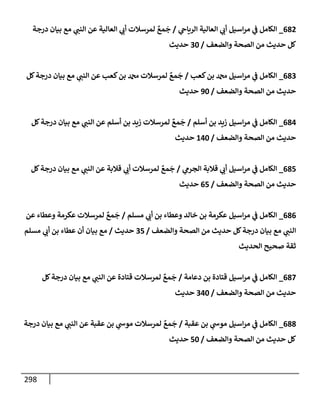 298
682
_
‫ي‬
‫إلريإح‬ ‫إلعإلية‬ ‫ي‬
‫أب‬ ‫إسيل‬‫ر‬‫م‬ ‫ي‬
‫ف‬ ‫إلكإمل‬
/
‫درجة‬ ‫بيإن‬ ‫مع‬ ‫ي‬
‫إلنب‬ ‫عن‬ ‫إلعإلية‬ ‫ي‬
‫أب‬ ‫لمرسةلت‬ ٌ
‫مع‬
َ
‫ج‬
‫وإلضعف‬ ‫إلصحة‬ ‫من‬ ‫حديث‬ ‫كل‬
/
30
‫حديث‬
683
_
‫كعب‬‫بن‬ ‫دمحم‬ ‫إسيل‬‫ر‬‫م‬ ‫ي‬
‫ف‬ ‫إلكإمل‬
/
‫كل‬‫درجة‬ ‫بيإن‬ ‫مع‬ ‫ي‬
‫إلنب‬ ‫عن‬ ‫كعب‬‫بن‬ ‫دمحم‬ ‫لمرسةلت‬ ٌ
‫مع‬
َ
‫ج‬
‫وإلضعف‬ ‫إلصحة‬ ‫من‬ ‫حديث‬
/
90
‫حديث‬
684
_
‫أسلم‬ ‫بن‬ ‫زيد‬ ‫إسيل‬‫ر‬‫م‬ ‫ي‬
‫ف‬ ‫إلكإمل‬
/
‫كل‬‫درجة‬ ‫بيإن‬ ‫مع‬ ‫ي‬
‫إلنب‬ ‫عن‬ ‫أسلم‬ ‫بن‬ ‫زيد‬ ‫لمرسةلت‬ ٌ
‫مع‬
َ
‫ج‬
‫وإلضعف‬ ‫إلصحة‬ ‫من‬ ‫حديث‬
/
140
‫حديث‬
685
_
‫ي‬
‫إلجرم‬ ‫قةلبة‬ ‫ي‬
‫أب‬ ‫إسيل‬‫ر‬‫م‬ ‫ي‬
‫ف‬ ‫إلكإمل‬
/
‫كل‬‫درجة‬ ‫بيإن‬ ‫مع‬ ‫ي‬
‫إلنب‬ ‫عن‬ ‫قةلبة‬ ‫ي‬
‫أب‬ ‫لمرسةلت‬ ٌ
‫مع‬
َ
‫ج‬
‫وإلضعف‬ ‫إلصحة‬ ‫من‬ ‫حديث‬
/
65
‫حديث‬
686
_
‫مسلم‬ ‫ي‬
‫أب‬ ‫بن‬ ‫وعطإء‬ ‫خإلد‬ ‫بن‬ ‫عكرمة‬ ‫إسيل‬‫ر‬‫م‬ ‫ي‬
‫ف‬ ‫إلكإمل‬
/
‫عن‬ ‫وعطإء‬ ‫عكرمة‬ ‫لمرسةلت‬ ٌ
‫مع‬
َ
‫ج‬
‫وإلضعف‬ ‫إلصحة‬ ‫من‬ ‫حديث‬ ‫كل‬‫درجة‬ ‫بيإن‬ ‫مع‬ ‫ي‬
‫إلنب‬
/
35
‫حديث‬
/
‫مسلم‬ ‫ي‬
‫أب‬ ‫بن‬ ‫عطإء‬ ‫أن‬ ‫بيإن‬ ‫مع‬
‫إلحديث‬ ‫صحيح‬ ‫ثقة‬
687
_
‫دعإمة‬ ‫بن‬ ‫قتإدة‬ ‫إسيل‬‫ر‬‫م‬ ‫ي‬
‫ف‬ ‫إلكإمل‬
/
‫كل‬‫درجة‬ ‫بيإن‬ ‫مع‬ ‫ي‬
‫إلنب‬ ‫عن‬ ‫قتإدة‬ ‫لمرسةلت‬ ٌ
‫مع‬
َ
‫ج‬
‫وإلضعف‬ ‫إلصحة‬ ‫من‬ ‫حديث‬
/
340
‫حديث‬
688
_
‫عقبة‬ ‫بن‬ ‫ي‬
‫موش‬ ‫إسيل‬‫ر‬‫م‬ ‫ي‬
‫ف‬ ‫إلكإمل‬
/
‫درجة‬ ‫بيإن‬ ‫مع‬ ‫ي‬
‫إلنب‬ ‫عن‬ ‫عقبة‬ ‫بن‬ ‫ي‬
‫موش‬ ‫لمرسةلت‬ ٌ
‫مع‬
َ
‫ج‬
‫وإلضعف‬ ‫إلصحة‬ ‫من‬ ‫حديث‬ ‫كل‬
/
50
‫حديث‬
 