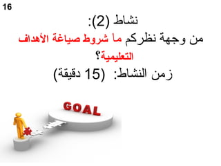 ) ‫نشاط‬2:(
‫نظركم‬ ‫وأجهة‬ ‫من‬‫ما‬‫الهداف‬ ‫صياغة‬ ‫شروط‬
‫التعليمية‬‫؟‬
) :‫النشاط‬ ‫زمن‬15(‫دقيقة‬
16
 