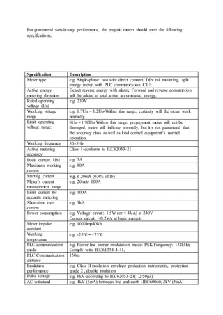 For guaranteed satisfactory performance, the prepaid meters should meet the following
specifications;
Specification Description
Meter type e.g. Single-phase two wire direct connect, DIN rail mounting, split
energy meter, with PLC communication CIU;
Active energy
metering direction
Detect reverse energy with alarm; Forward and reverse consumption
will be added to total active accumulated energy;
Rated operating
voltage (Un)
e.g. 230V
Working voltage
range
e.g. 0.7Un – 1.2Un-Within this range, certainly will the meter work
normally.
Limit operating
voltage range:
0Un～1.90Un-Within this range, prepayment meter will not be
damaged; meter will indicate normally, but it’s not guaranteed that
the accuracy class as well as load control equipment’s normal
operation.
Working frequency 50±5Hz
Active metering
accuracy
Class 1-conforms to IEC62053-21
Basic current（Ib） e.g. 5A
Maximum working
current
e.g. 80A
Starting current e.g. ≤ 20mA (0.4% of Ib)
Meter’s current
measurement range
e.g. 20mA- 100A
Limit current for
accurate metering
e.g. 100A
Short-time over
current
e.g. 3kA
Power consumption e.g. Voltage circuit: 1.5W (or < 4VA) at 240V
Current circuit: <0.2VA at basic current.
Meter impulse
constant
e.g. 1000imp/kWh
Working
temperature
e.g. -25℃～+75℃
PLC communication
mode
e.g. Power line carrier modulation mode: PSK Frequency: 132kHz;
Comply with: IEC61334-4-41,
PLC Communication
distance
150m
Insulation
performance
e.g. Class II insulation envelope protection instruments, protection
grade 2 , double insulation
Pulse voltage e.g. 6kV-according to IEC62053-21(1.2/50μs)
AC withstand e.g. 4kV (5mA) between live and earth -IEC60060; 2kV (5mA)
 