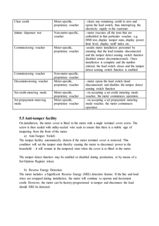 Clear credit Meter-specific,
proprietary voucher
- clears any remaining credit to zero and
opens the load switch, thus interrupting the
electricity supply to the customer.
Initiate dispenser test Non-meter-specific,
voucher
- meter executes all the tests that are
embedded in that particular voucher. e.g.
HMI test, display tamper state, display power
limit level, display tariff index etc.
Commissioning voucher Meter-specific,
proprietary voucher
-assists meter installation personnel by
ensuring that the load remains disconnected
and the tamper detect sensing switch function
disabled (meter decommissioned). Once
installation is complete and the number
entered, the load switch closes and the tamper
detect sensing switch function is enabled.
Commissioning voucher Non-meter-specific,
proprietary voucher
Decommissioning voucher Meter-specific,
proprietary voucher
- meter opens the load switch (load
disconnected) and disables the tamper detect
sensing switch function
Set credit-metering mode Meter-specific,
proprietary voucher
- on accepting a set credit metering mode
voucher, the meter commences operation.
Set prepayment-metering
mode
Meter-specific,
proprietary voucher
- on accepting a set prepayment metering
mode voucher, the meter commences
operation
5.5 Anti-tamper facility
On installation, the meter cover is fitted to the meter with a single terminal cover screw. The
screw is then sealed with utility-sealed wire seals to ensure that there is a visible sign of
tampering from the front of the meter.
a) Anti-Tamper Switch
The tamper facility automatically detects if the meter terminal cover is removed. This
condition will set the tamper state thereby causing the meter to disconnect power to the
household – it will remain in the tampered state when the cover is re-fitted to the meter.
The tamper detect function may be enabled or disabled during production, or by means of a
Set Options Register token.
b) Reverse Energy Detection
The meter includes a Significant Reverse Energy (SRE) detection feature. If the line and load
wires are swapped during installation, the meter will continue to operate and decrement
credit. However, the meter can be factory-programmed to tamper and disconnect the load
should SRE be detected.
 