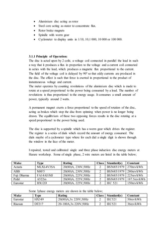  Aluminium disc acting as rotor
 Steel core acting as stator to concentrate flux.
 Rotor brake magnets
 Spindle with worm gear
 Cyclometer to display units in 1/10, 10,1 000, 10 000 or 100 000.
3.1.1 Principle of Operation:
The disc is acted upon by 2 coils; a voltage coil connected in parallel the load in such
a way that it produces a flux in proportion to the voltage and a current coil connected
in series with the load, which produces a magnetic flux proportional to the current.
The field of the voltage coil is delayed by 90º so that eddy currents are produced in
the disc. The effect is such that force is exerted in proportional to the product of
instantaneous voltage and current.
The meter operates by counting revolutions of the aluminium disc which is made to
rotate at a speed proportional to the power being consumed by a load. The number of
revolutions is thus proportional to the energy usage. It consumes a small amount of
power, typically around 2 watts.
A permanent magnet exerts a force proportional to the speed of rotation of the disc,
acting as brakes which stop the disc from spinning when power is no longer being
drawn. The equilibrium of these two opposing forces results in the disc rotating at a
speed proportional to the power being used.
The disc is supported by a spindle which has a worm gear which drives the register.
The register is a series of dials which record the amount of energy consumed. The
dials maybe of a cyclometer type where for each dial a single digit is shown through
the window in the face of the meter.
I repaired, tested and calibrated single and three phase induction disc energy meters at
Harare workshop. Some of single phase, 2 wire meters are listed in the table below;
Make Type Rating Class Standard(s) Constant
Actaris MLXL4V3SA 20(80)A, 230V,50Hz 2 BS5685/1979 270rev/kWh
ABB M4F5 20(80)A, 230V,50Hz 2 BS5685/1979 280rev/kWh
Fuji Dharma FA14AI1MJ 20(80)A, 225V,50Hz 2 BS5685/1979 225rev/kWh
Pafal A522m 20(80)A, 225V,50Hz 2 BS5685/1979 187.5rev/kWh
Eurostar HX12D 20(80)A, 225V,50Hz 2 IEC 521 150rev/kWh
Some 3phase energy meters are shown in the table below;
Make Type Rating Class Standard(s) Constant
Eurostar HX349 20(80)A,3x 220V,50Hz 2 IEC521 50rev/kWh
Risesun DT217 20-100A,3x 220V,50Hz 2 IEC521 36rev/kWh
 