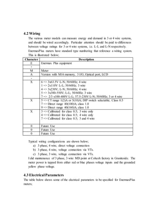 4.2 Wiring
The various meter models can measure energy and demand in 3 or 4 wire systems,
and should be wired accordingly. Particular attention should be paid to differences
between voltage ratings for 3 or 4 wire systems, i.e. L-L and L-N respectively.
EnermaxPlus meters have standard type numbering that reference a wiring system.
This is illustrated below;
Character Description
E Enermax Plus equipment
+
M Meter
A Version with M16 memory, 3 I/O, Optical port, LCD
-
X 6 => 3x63.5V L-N; 50/60Hz; 4 wire
1 => 2x110V L-L; 50/60Hz; 3 wire
4 => 3x230V; L-N; 50/60Hz; 4 wire
5 => 3x380-550V; L-L; 50/60Hz; 3 wire
7 => 2/3 x100-400V L-L; 57.5-230V L-N; 50/60Hz; 3 or 4 wire
X 5 => CT range 1(2)A or 5(10)A; DIP switch selectable; Class 0.5
7 => Direct range 40(100)A; class 1.0
9 => Direct range 40(160)A; class 1.0
X 3 => Calibrated for class 0.5; 3 wire only
4 => Calibrated for class 0.5; 4 wire only
7 => Calibrated for class 0.5; 3 and 4 wire
0 Future Use
0 Future Use
0 Future Use
Typical wiring configurations are shown below;
a) 3 phase, 4 wire, direct voltage connection
b) 3 phase, 4 wire, voltage connection via VTs.
c) 3 phase, 3 wire, voltage connection via VTs.
I did maintenance of 3 phase, 3 wire MD point at Cohcoh factory in Graniteside. The
meter power is tapped from either red or blue phases voltage inputs and the grounded
yellow phase voltage.
4.3 ElectricalParameters
The table below shows some of the electrical parameters to be specified for EnermaxPlus
meters;
 