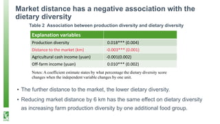 Farm Production, Market Access and Dietary Diversity in China’s Poor Rural Households: Evidence from a Panel Data