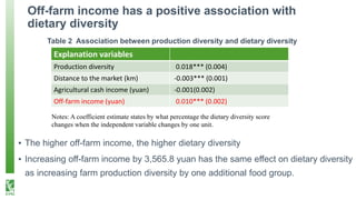 Farm Production, Market Access and Dietary Diversity in China’s Poor Rural Households: Evidence from a Panel Data
