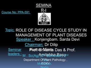 SEMINA
R-ICourse No: PPA-591
Topic; ROLE OF DISEASE CYCLE STUDY IN
MANAGEMENT OF PLANT DISEASES
Chairman: Dr Dilip
Kumar MisraSeminar
leaders :
Prof. Srikanta Das & Prof.
Amitabha BasuM . Sc(Ag) (3rd Semester) 2nd
YearDepartment Of Plant Pathology ,
BCKVMohanpur,
Speaker : Konjengbam. Sarda Devi
 