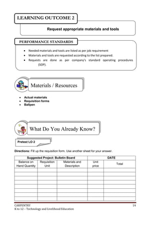 LEARNING OUTCOME 2
Request appropriate materials and tools
PERFORMANCE STANDARDS




Needed materials and tools are listed as per job requirement
Materials and tools are requested according to the list prepared.
Requests are done as per company’s standard operating procedures
(SOP).

Materials / Resources




Actual materials
Requisition forms
Ballpen

What Do You Already Know?
Pretest LO 2
Directions: Fill up the requisition form. Use another sheet for your answer.
Suggested Project: Bulletin Board
Balance on
Requisition
Materials and
Hand Quantity
Unit
Description

CARPENTRY
K to 12 – Technology and Livelihood Education

DATE
Unit
price

Total

14

 