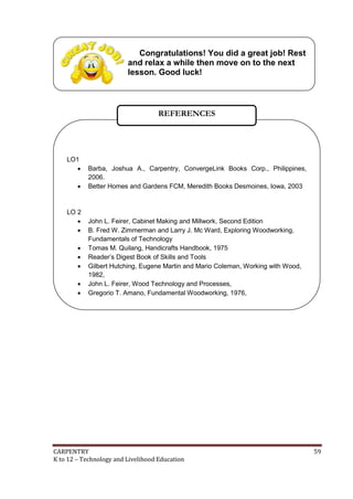 Congratulations! You did a great job! Rest
and relax a while then move on to the next
lesson. Good luck!

REFERENCES

LO1



LO 2








Barba, Joshua A., Carpentry, ConvergeLink Books Corp., Philippines,
2006.
Better Homes and Gardens FCM, Meredith Books Desmoines, Iowa, 2003

John L. Feirer, Cabinet Making and Millwork, Second Edition
B. Fred W. Zimmerman and Larry J. Mc Ward, Exploring Woodworking,
Fundamentals of Technology
Tomas M. Quilang, Handicrafts Handbook, 1975
Reader’s Digest Book of Skills and Tools
Gilbert Hutching, Eugene Martin and Mario Coleman, Working with Wood,
1982,
John L. Feirer, Wood Technology and Processes,
Gregorio T. Amano, Fundamental Woodworking, 1976,

CARPENTRY
K to 12 – Technology and Livelihood Education

59

 