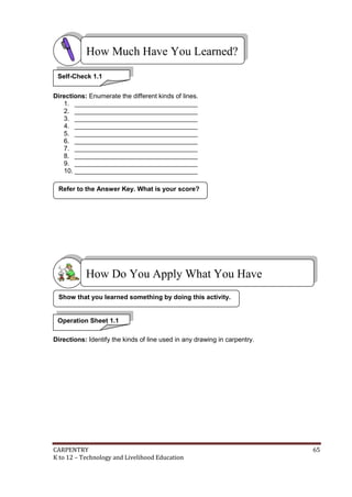 How Much Have You Learned?
Self-Check 1.1
Directions: Enumerate the different kinds of lines.
1. __________________________________
2. __________________________________
3. __________________________________
4. __________________________________
5. __________________________________
6. __________________________________
7. __________________________________
8. __________________________________
9. __________________________________
10. __________________________________
Refer to the Answer Key. What is your score?

How Do You Apply What You Have
Learned?

Show that you learned something by doing this activity.

Operation Sheet 1.1
Directions: Identify the kinds of line used in any drawing in carpentry.

CARPENTRY
K to 12 – Technology and Livelihood Education

65

 
