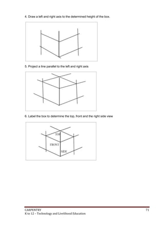 4. Draw a left and right axis to the determined height of the box.

5. Project a line parallel to the left and right axis

6. Label the box to determine the top, front and the right side view

CARPENTRY
K to 12 – Technology and Livelihood Education

71

 