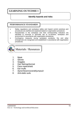 LEARNING OUTCOME 1
Identify hazards and risks

PERFORMANCE STANDARDS


Safety regulations and workplace safety and hazard control practices and
procedures are clarified and explained based on organization procedures
Hazards/risks in the workplace and their corresponding indicators are
identified to minimize or eliminate risk to co-workers, workplace and
environment in accordance with organization procedures
Contingency measures during workplace accidents, fire and other
emergencies are recognized and established in accordance with organization
procedures




Materials / Resources
1.
2.
3.
4.
5.
6.
7.
8.

Mask
Gloves
Goggles
Hair Net/cap/bonnet
Face mask/shield
Ear muffs
Apron/Gown/coverall/jumpsuit
Anti-static suits

CARPENTRY
K to 12 – Technology and Livelihood Education

78

 