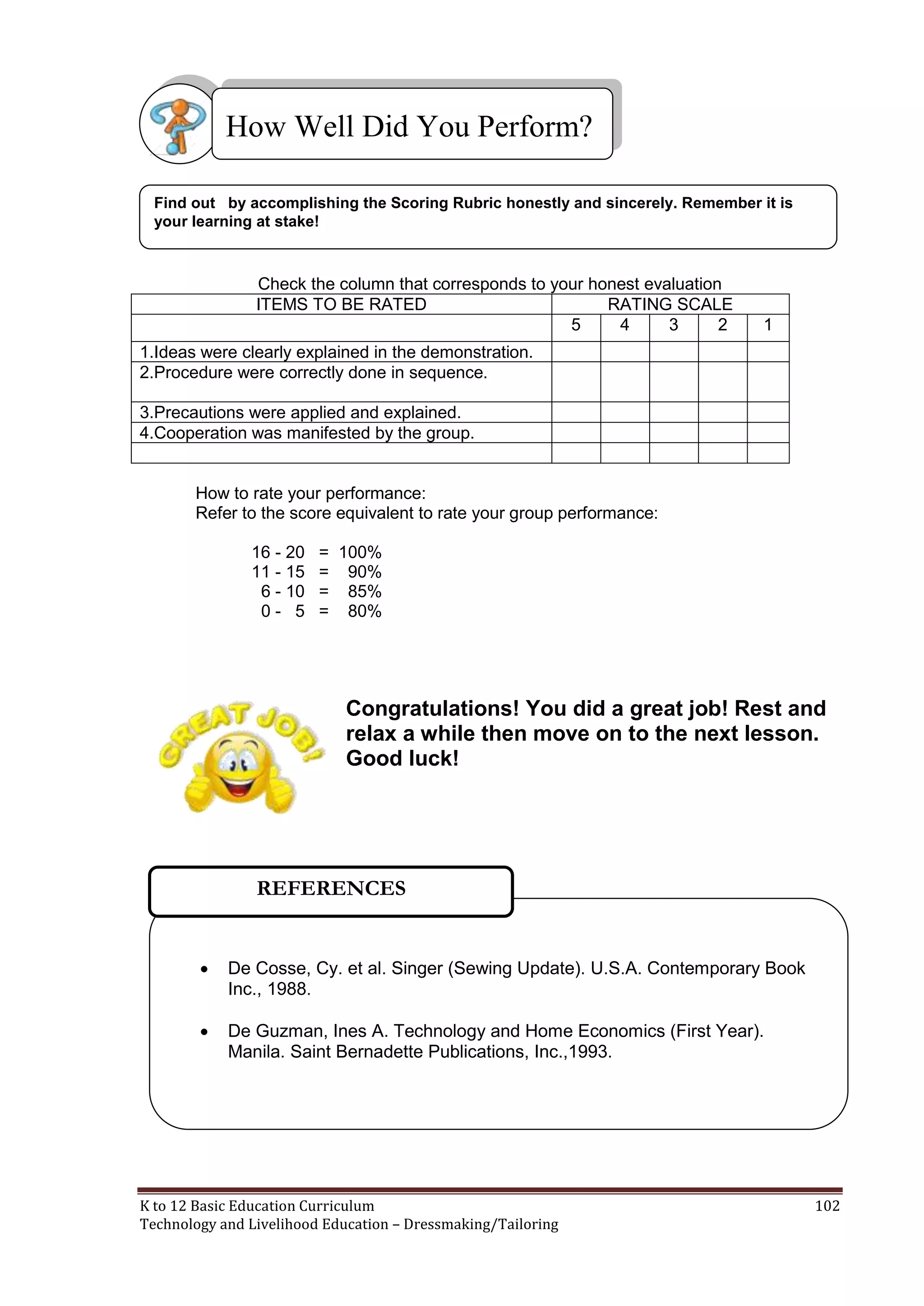 How Well Did You Perform?
Find out by accomplishing the Scoring Rubric honestly and sincerely. Remember it is
your learning at stake!

Check the column that corresponds to your honest evaluation
ITEMS TO BE RATED
RATING SCALE
5
4
3
2

1

1.Ideas were clearly explained in the demonstration.
2.Procedure were correctly done in sequence.
3.Precautions were applied and explained.
4.Cooperation was manifested by the group.

How to rate your performance:
Refer to the score equivalent to rate your group performance:
16 - 20
11 - 15
6 - 10
0- 5

= 100%
= 90%
= 85%
= 80%

Congratulations! You did a great job! Rest and
relax a while then move on to the next lesson.
Good luck!

REFERENCES



De Cosse, Cy. et al. Singer (Sewing Update). U.S.A. Contemporary Book
Inc., 1988.



De Guzman, Ines A. Technology and Home Economics (First Year).
Manila. Saint Bernadette Publications, Inc.,1993.

K to 12 Basic Education Curriculum
Technology and Livelihood Education – Dressmaking/Tailoring

102

 