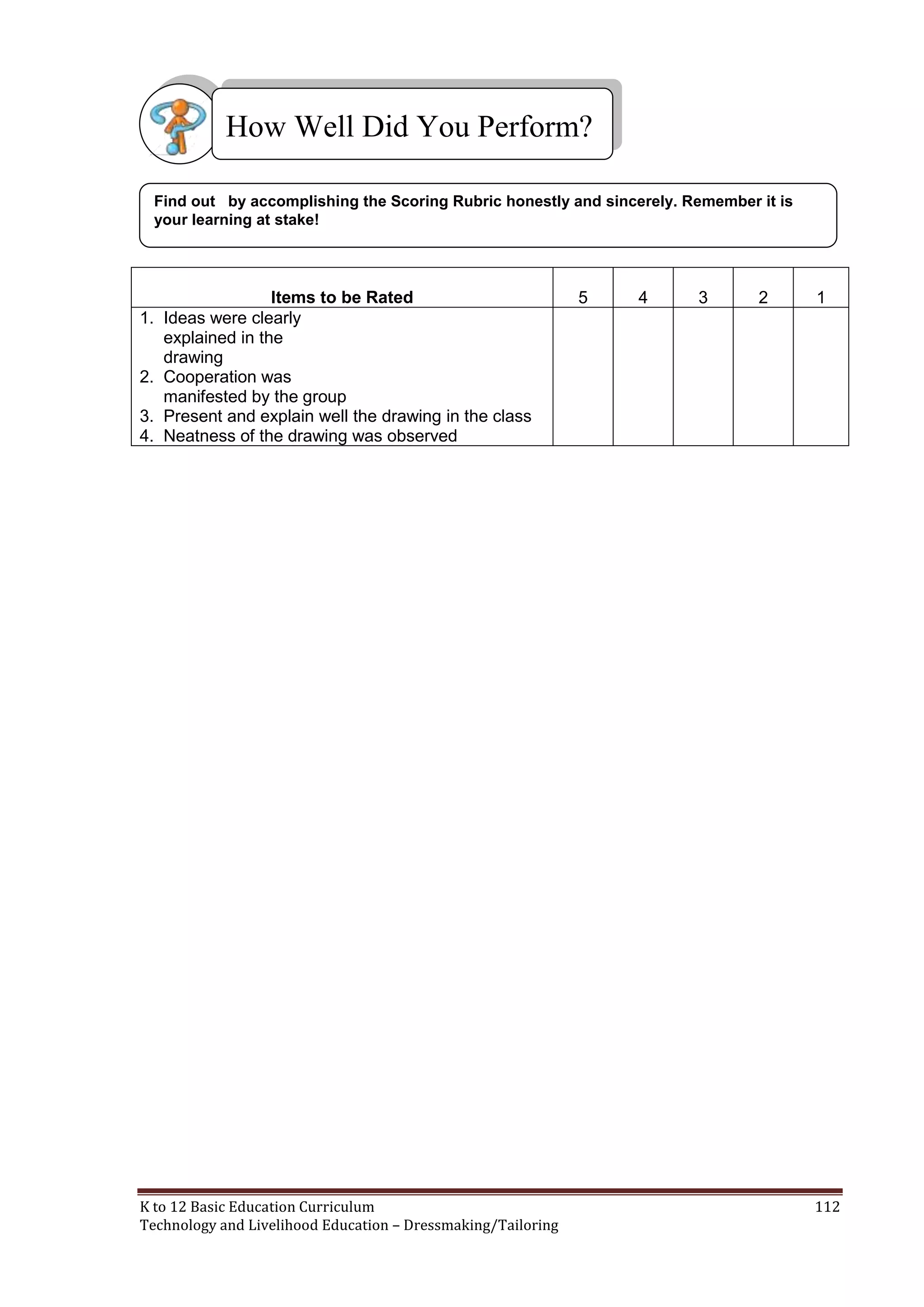 How Well Did You Perform?
Find out by accomplishing the Scoring Rubric honestly and sincerely. Remember it is
your learning at stake!

1.

2.
3.
4.

Items to be Rated
Ideas were clearly
explained in the
drawing
Cooperation was
manifested by the group
Present and explain well the drawing in the class
Neatness of the drawing was observed

K to 12 Basic Education Curriculum
Technology and Livelihood Education – Dressmaking/Tailoring

5

4

3

2

1

112

 