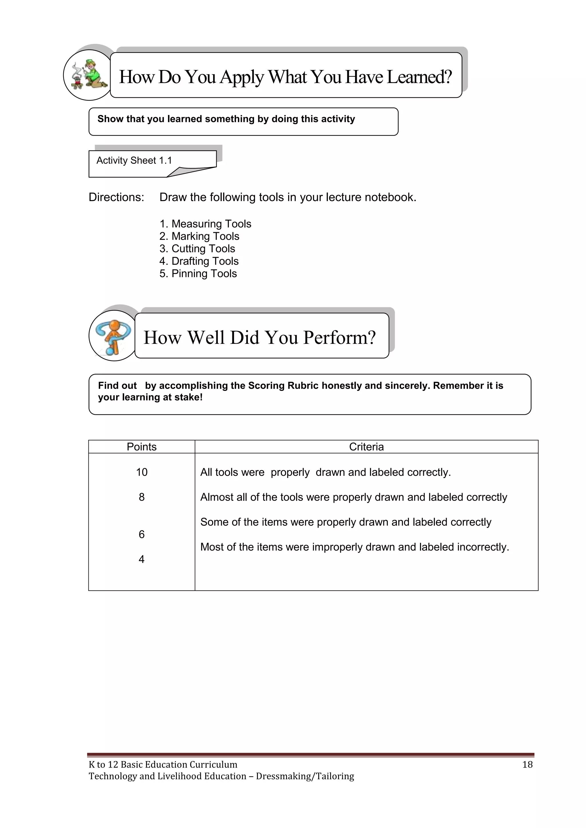 How Do You Apply What You Have Learned?
Show that you learned something by doing this activity

Activity Sheet 1.1

Directions:

Draw the following tools in your lecture notebook.
1. Measuring Tools
2. Marking Tools
3. Cutting Tools
4. Drafting Tools
5. Pinning Tools

How Well Did You Perform?
Find out by accomplishing the Scoring Rubric honestly and sincerely. Remember it is
your learning at stake!

Points

Criteria

10

All tools were properly drawn and labeled correctly.

8

Almost all of the tools were properly drawn and labeled correctly
Some of the items were properly drawn and labeled correctly

6
Most of the items were improperly drawn and labeled incorrectly.
4

K to 12 Basic Education Curriculum
Technology and Livelihood Education – Dressmaking/Tailoring

18

 