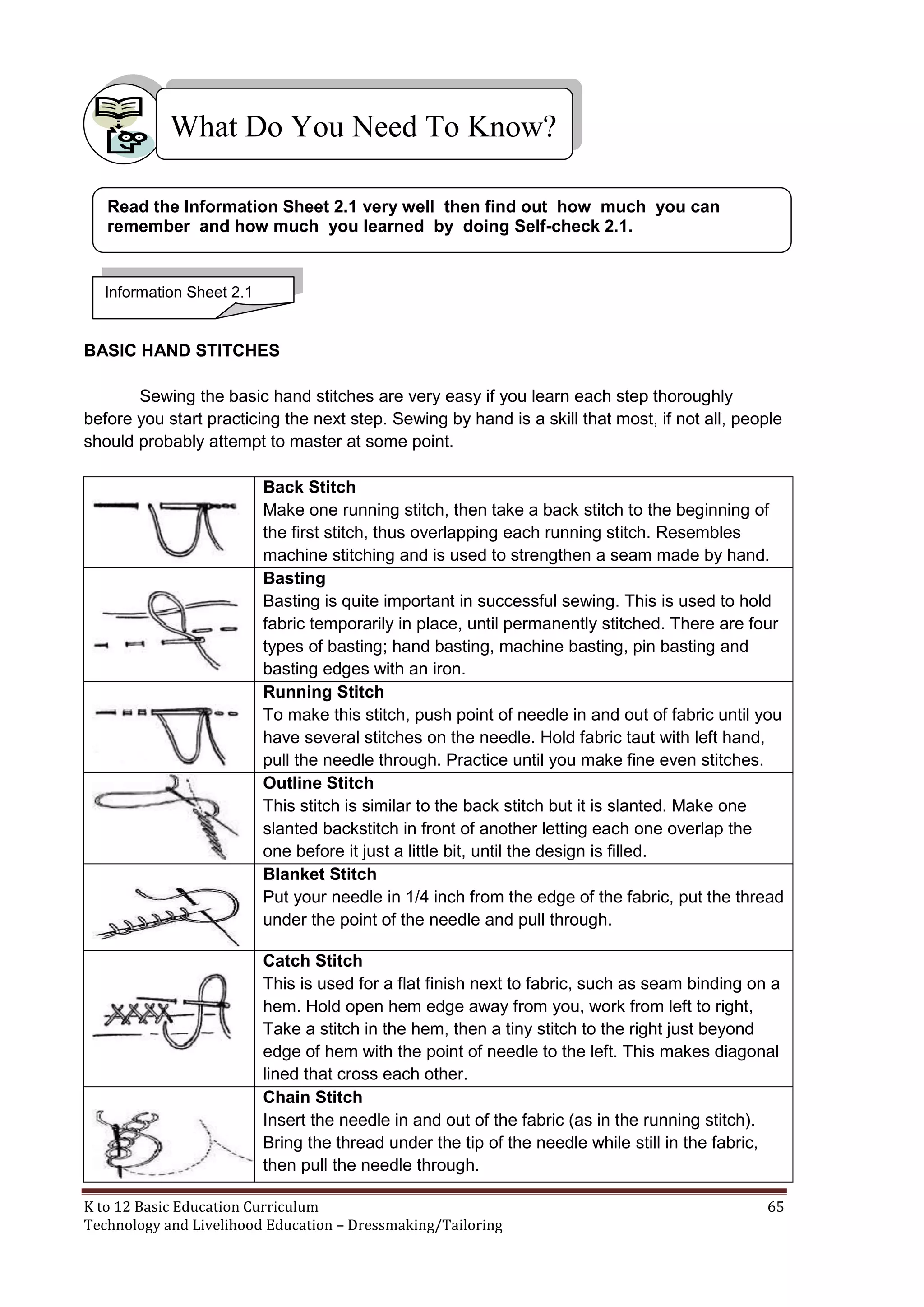 What Do You Need To Know?
Read the Information Sheet 2.1 very well then find out how much you can
remember and how much you learned by doing Self-check 2.1.

Information Sheet 2.1

BASIC HAND STITCHES
Sewing the basic hand stitches are very easy if you learn each step thoroughly
before you start practicing the next step. Sewing by hand is a skill that most, if not all, people
should probably attempt to master at some point.
Back Stitch
Make one running stitch, then take a back stitch to the beginning of
the first stitch, thus overlapping each running stitch. Resembles
machine stitching and is used to strengthen a seam made by hand.
Basting
Basting is quite important in successful sewing. This is used to hold
fabric temporarily in place, until permanently stitched. There are four
types of basting; hand basting, machine basting, pin basting and
basting edges with an iron.
Running Stitch
To make this stitch, push point of needle in and out of fabric until you
have several stitches on the needle. Hold fabric taut with left hand,
pull the needle through. Practice until you make fine even stitches.
Outline Stitch
This stitch is similar to the back stitch but it is slanted. Make one
slanted backstitch in front of another letting each one overlap the
one before it just a little bit, until the design is filled.
Blanket Stitch
Put your needle in 1/4 inch from the edge of the fabric, put the thread
under the point of the needle and pull through.
Catch Stitch
This is used for a flat finish next to fabric, such as seam binding on a
hem. Hold open hem edge away from you, work from left to right,
Take a stitch in the hem, then a tiny stitch to the right just beyond
edge of hem with the point of needle to the left. This makes diagonal
lined that cross each other.
Chain Stitch
Insert the needle in and out of the fabric (as in the running stitch).
Bring the thread under the tip of the needle while still in the fabric,
then pull the needle through.
K to 12 Basic Education Curriculum
Technology and Livelihood Education – Dressmaking/Tailoring

65

 