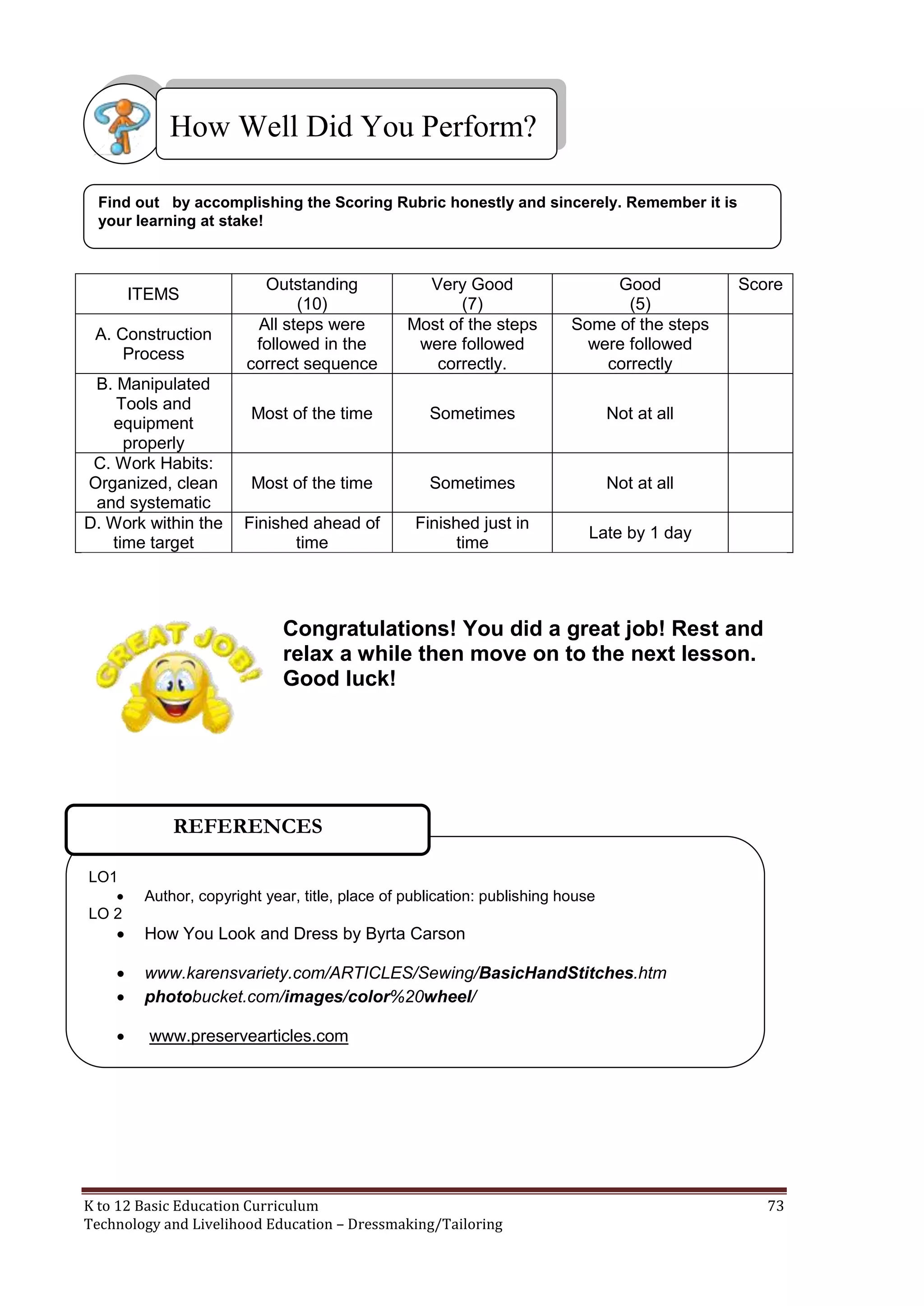 How Well Did You Perform?
Find out by accomplishing the Scoring Rubric honestly and sincerely. Remember it is
your learning at stake!

ITEMS
A. Construction
Process
B. Manipulated
Tools and
equipment
properly
C. Work Habits:
Organized, clean
and systematic
D. Work within the
time target

Outstanding
(10)
All steps were
followed in the
correct sequence

Very Good
(7)
Most of the steps
were followed
correctly.

Good
(5)
Some of the steps
were followed
correctly

Most of the time

Sometimes

Not at all

Most of the time

Sometimes

Not at all

Finished ahead of
time

Finished just in
time

Score

Late by 1 day

Congratulations! You did a great job! Rest and
relax a while then move on to the next lesson.
Good luck!

REFERENCES
LO1

LO 2

Author, copyright year, title, place of publication: publishing house



How You Look and Dress by Byrta Carson




www.karensvariety.com/ARTICLES/Sewing/BasicHandStitches.htm
photobucket.com/images/color%20wheel/



www.preservearticles.com



www.goshen.edu/art/ed/Compose.htm



www.scribd.com/doc/3224103/Principles-of-Design


K to 12 Basic Education Curriculum
Technology and Livelihood Education – Dressmaking/Tailoring

73

 