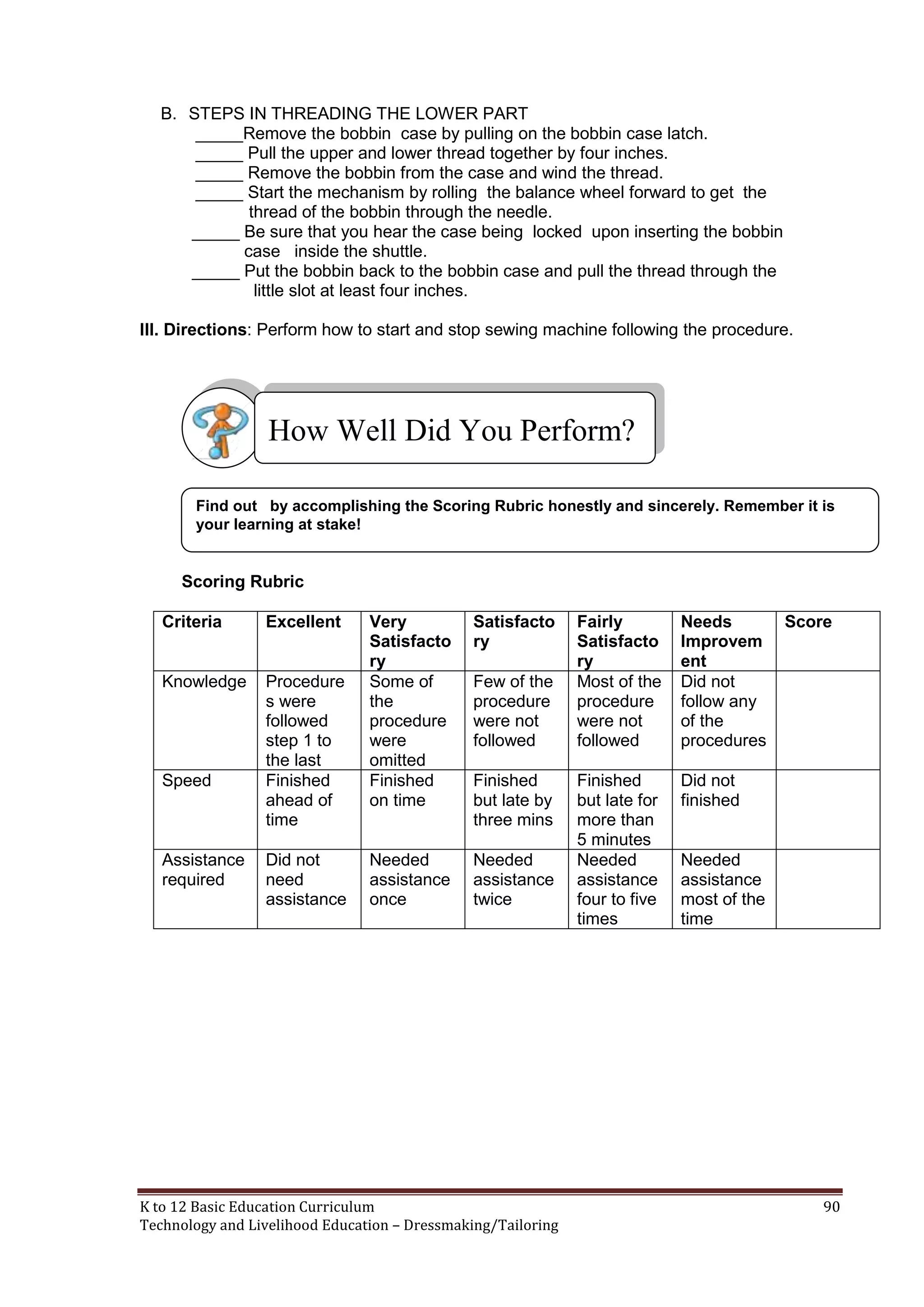 B. STEPS IN THREADING THE LOWER PART
_____Remove the bobbin case by pulling on the bobbin case latch.
_____ Pull the upper and lower thread together by four inches.
_____ Remove the bobbin from the case and wind the thread.
_____ Start the mechanism by rolling the balance wheel forward to get the
thread of the bobbin through the needle.
_____ Be sure that you hear the case being locked upon inserting the bobbin
case inside the shuttle.
_____ Put the bobbin back to the bobbin case and pull the thread through the
little slot at least four inches.
III. Directions: Perform how to start and stop sewing machine following the procedure.

How Well Did You Perform?
Find out by accomplishing the Scoring Rubric honestly and sincerely. Remember it is
your learning at stake!

Scoring Rubric
Criteria

Excellent

Knowledge

Procedure
s were
followed
step 1 to
the last
Finished
ahead of
time

Speed

Assistance
required

Did not
need
assistance

Very
Satisfacto
ry
Some of
the
procedure
were
omitted
Finished
on time

Satisfacto
ry

Needed
assistance
once

Needed
assistance
twice

Few of the
procedure
were not
followed
Finished
but late by
three mins

K to 12 Basic Education Curriculum
Technology and Livelihood Education – Dressmaking/Tailoring

Fairly
Satisfacto
ry
Most of the
procedure
were not
followed

Needs
Improvem
ent
Did not
follow any
of the
procedures

Finished
but late for
more than
5 minutes
Needed
assistance
four to five
times

Score

Did not
finished

Needed
assistance
most of the
time

90

 