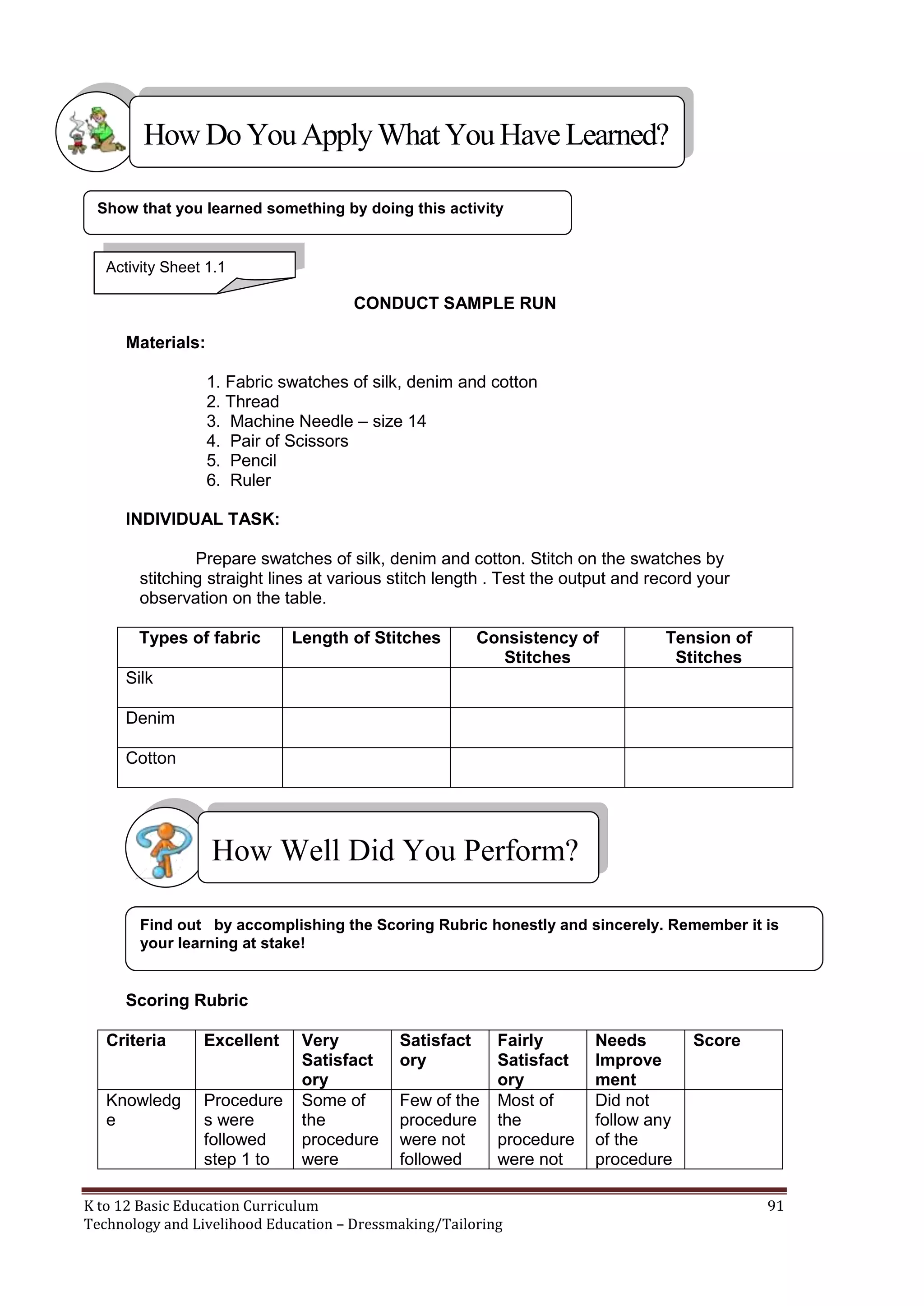 How Do You Apply What You Have Learned?
Show that you learned something by doing this activity

Activity Sheet 1.1

CONDUCT SAMPLE RUN
Materials:
1. Fabric swatches of silk, denim and cotton
2. Thread
3. Machine Needle – size 14
4. Pair of Scissors
5. Pencil
6. Ruler
INDIVIDUAL TASK:
Prepare swatches of silk, denim and cotton. Stitch on the swatches by
stitching straight lines at various stitch length . Test the output and record your
observation on the table.
Types of fabric

Length of Stitches

Consistency of
Stitches

Tension of
Stitches

Silk
Denim
Cotton

How Well Did You Perform?
Find out by accomplishing the Scoring Rubric honestly and sincerely. Remember it is
your learning at stake!

Scoring Rubric
Criteria

Excellent

Knowledg
e

Procedure
s were
followed
step 1 to

Very
Satisfact
ory
Some of
the
procedure
were

Satisfact
ory
Few of the
procedure
were not
followed

Fairly
Satisfact
ory
Most of
the
procedure
were not

K to 12 Basic Education Curriculum
Technology and Livelihood Education – Dressmaking/Tailoring

Needs
Improve
ment
Did not
follow any
of the
procedure

Score

91

 