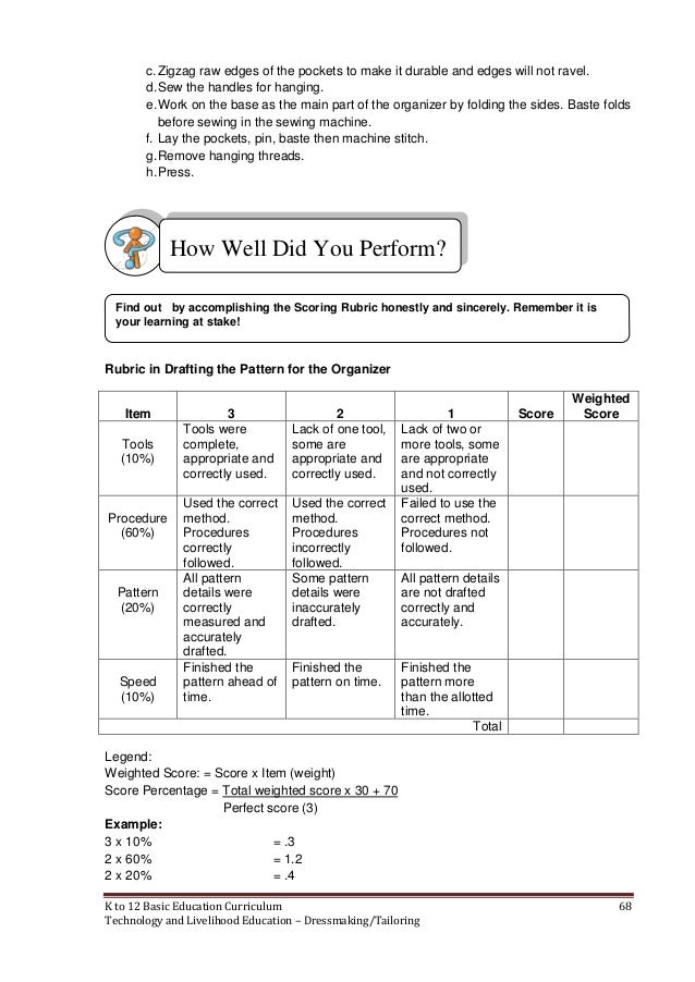K to 12 dressmaking and tailoring learning modules